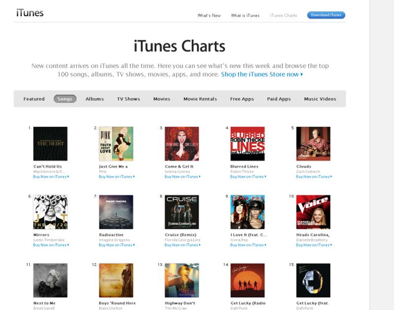 iTunes Top 100
