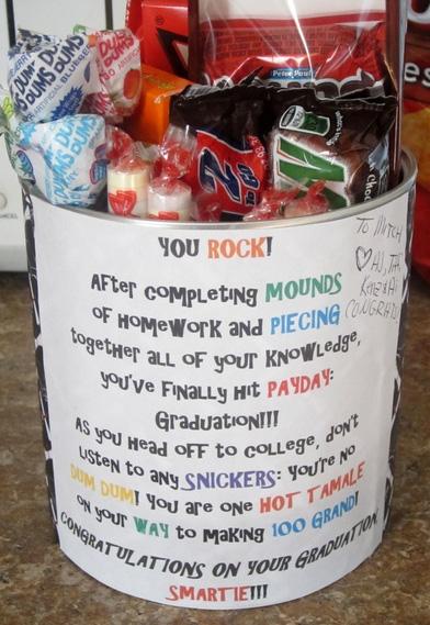 Many examples of candy baskets can be found online, this one comes from http://www.pinterest.com/pin/402650022906380535/