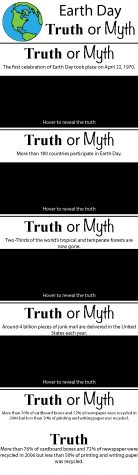 Test your Earth Day Knowledge with Truth or Myth