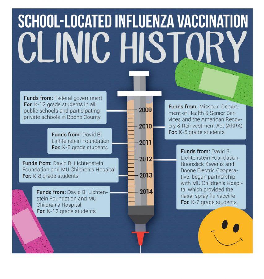 Flu+vaccine+production+falters%2C+injects+concerns