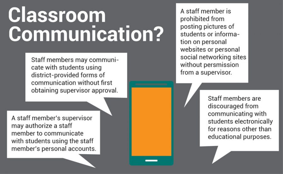 Administrators discuss student-teacher communication