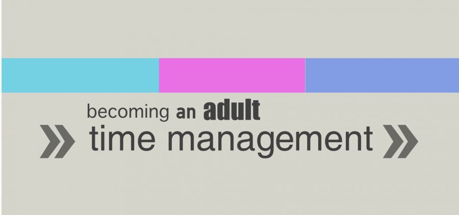 Becoming an adult: time management