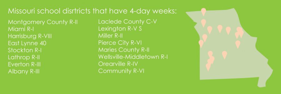 Schools with 4-day weeks in Missouri. Photo courtesy by Eléa Gilles.