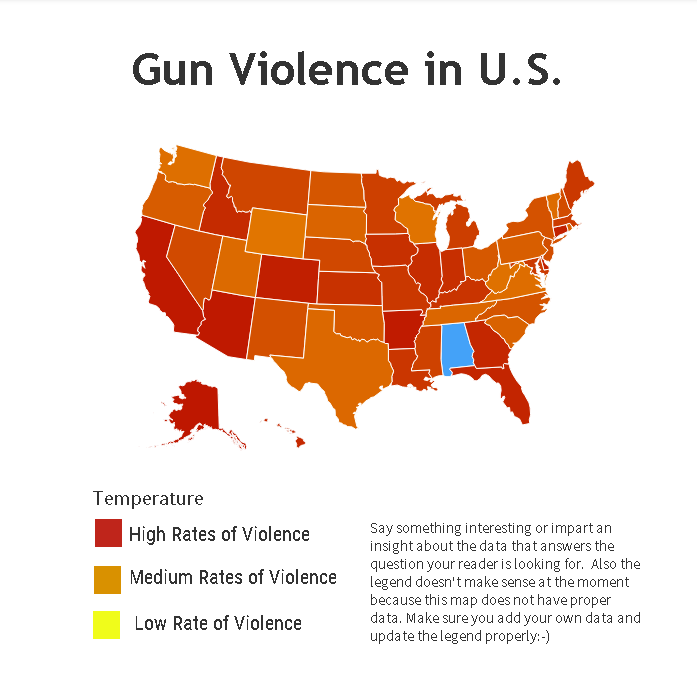 Guns force influence over life