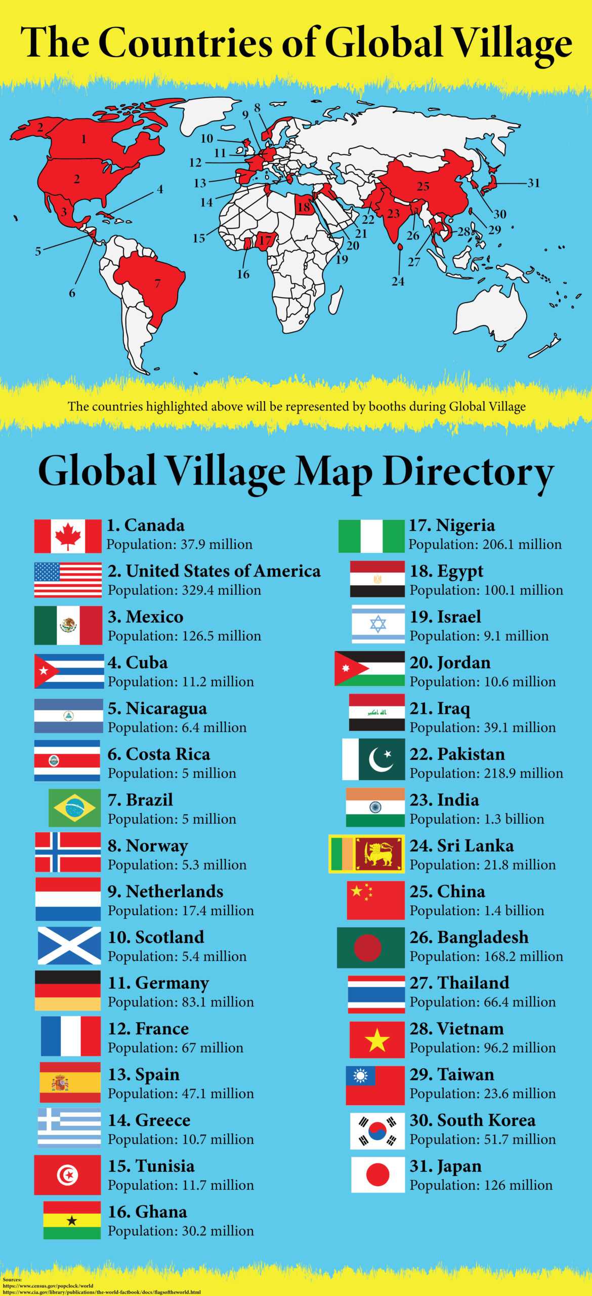 Map of the countries represented by booths at Global Village. Infographic by Jared Geyer.