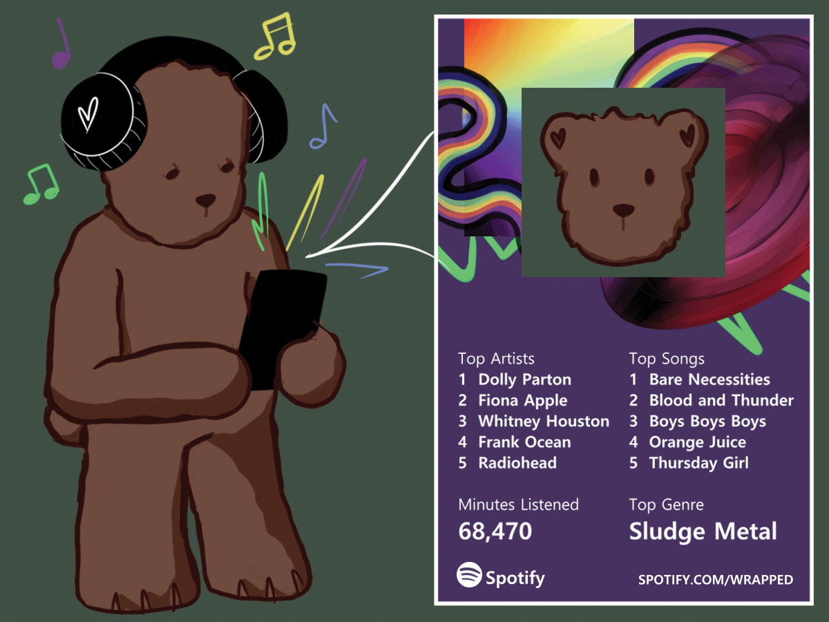 Spotify Wrapped: marketing campaign turns into cultural moment